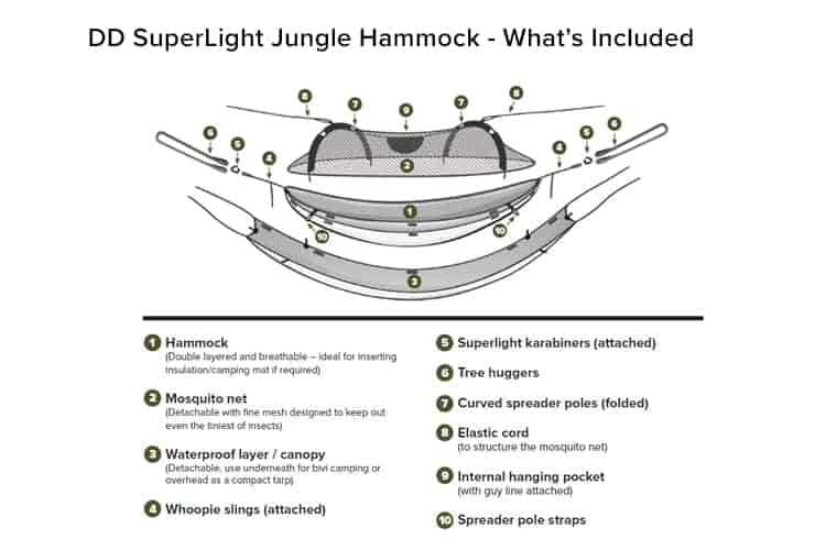 DD SuperLight Jungle Hammock By DD Hammocks