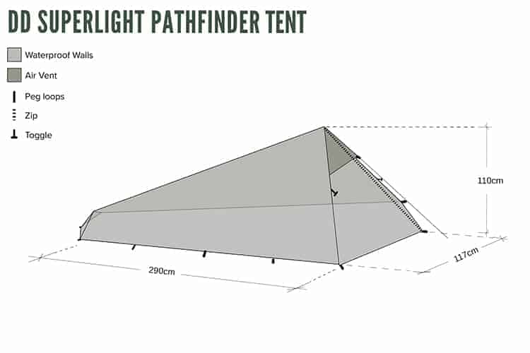 DD SuperLight Pathfinder Tent By DD Hammocks