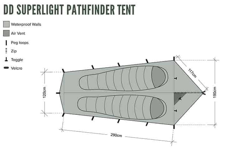 DD SuperLight Pathfinder Tent By DD Hammocks