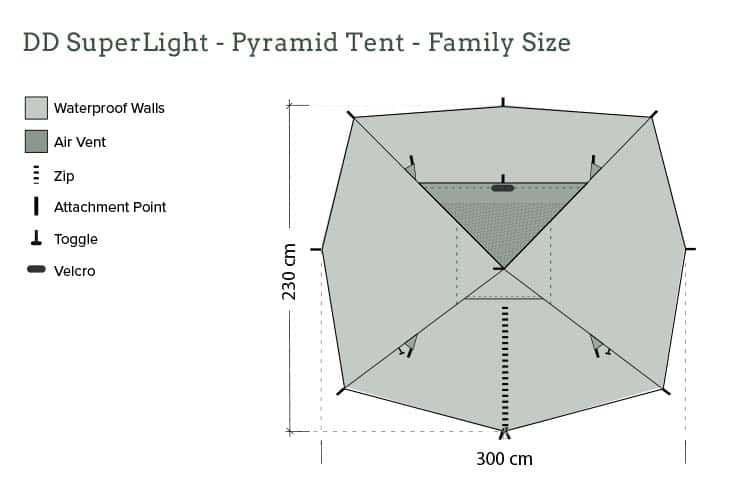 DD SuperLight Pyramid Tent - Family Size By DD Hammocks