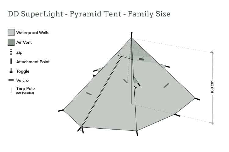 DD SuperLight Pyramid Tent - Family Size By DD Hammocks