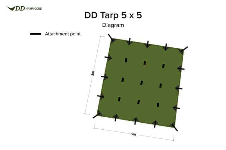 DD 5x5 Olive Green Tarp By DD Hammocks