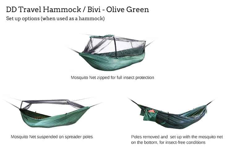 DD Travel Hammock / Bivi Olive Green By DD Hammocks