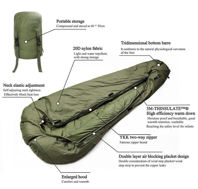 Emerson Blue Label Cold peak Polar sleeping bag (-15 deg) By Emerson Gear