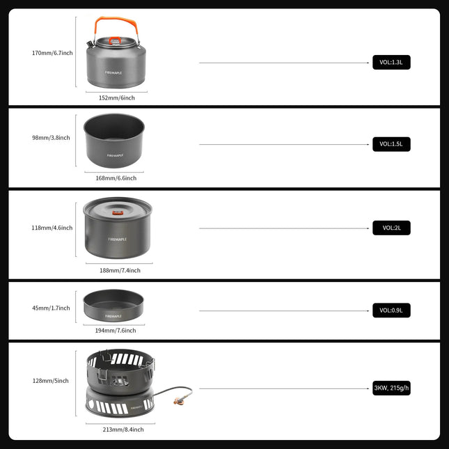 Firemaple Cooking Kit with Pots and Pans With Gas Burner By Fire Maple Gear