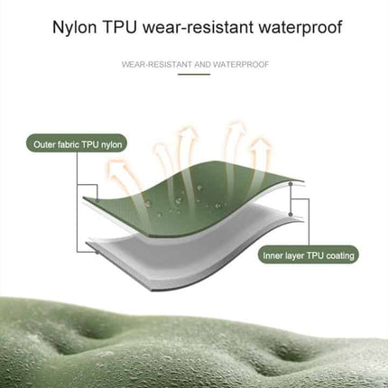 Naturehike TPU Double Waterproof Inflatable Mattress By NatureHike