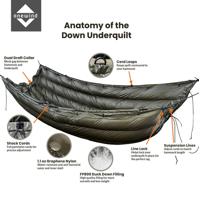 Onewind Solstice Hammock Down Underquilt -6°C - 5°C By Onewind Outdoors