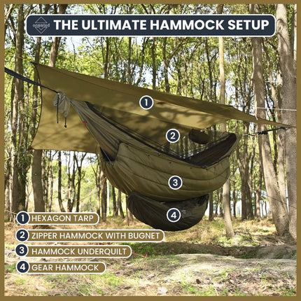 Onewind Temptest Zipper Hammock 11ft (Green or Brown) By Onewind Outdoors