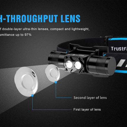 Trustfire H5R Headlamp 600 Lumens 18650 Battery Light IP68 By Trust Fire