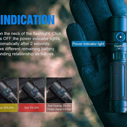 Trustfire MC3 EDC Magnetic Rechargeable Led Flashlight 2500Lumens By Trust Fire