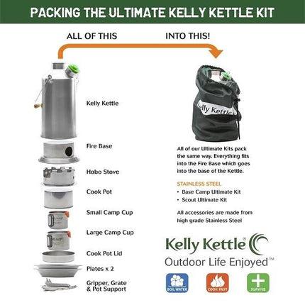 Kelly Kettle Ultimate 'Base Camp' Kit (Stainless Steel) - VALUE DEAL By Kelly Kettle