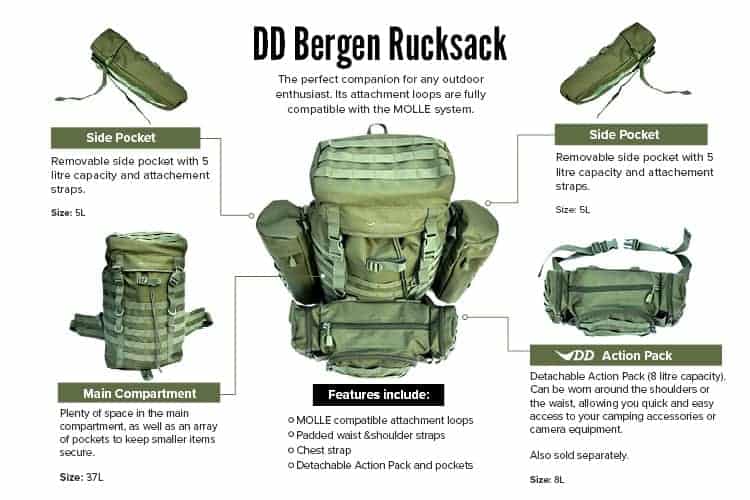 DD Bergen Rucksack (Various Colours) Olive Green By DD Hammocks