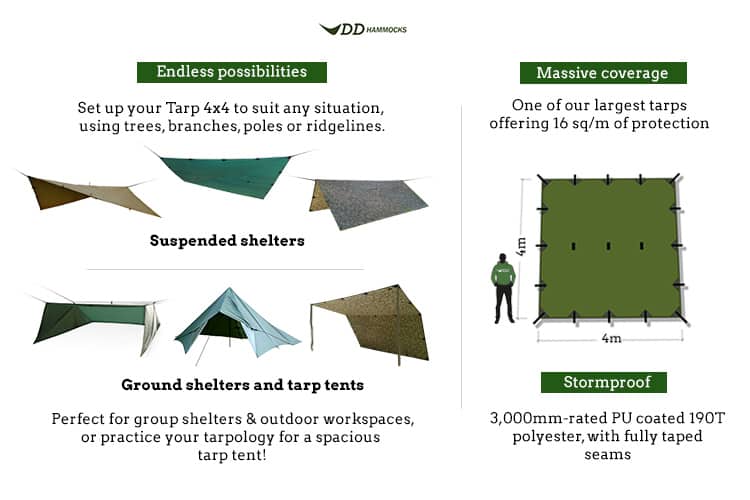 DD Forest Green 4 x 4 Tarp By DD Hammocks