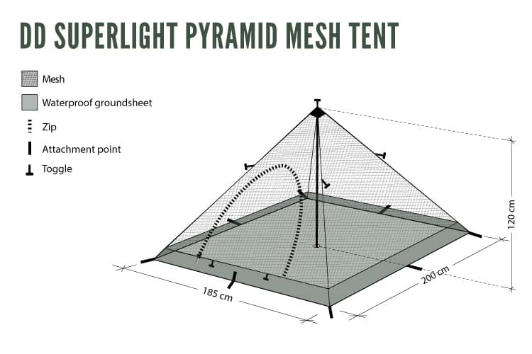 DD SuperLight Pyramid Mesh Tent By DD Hammocks