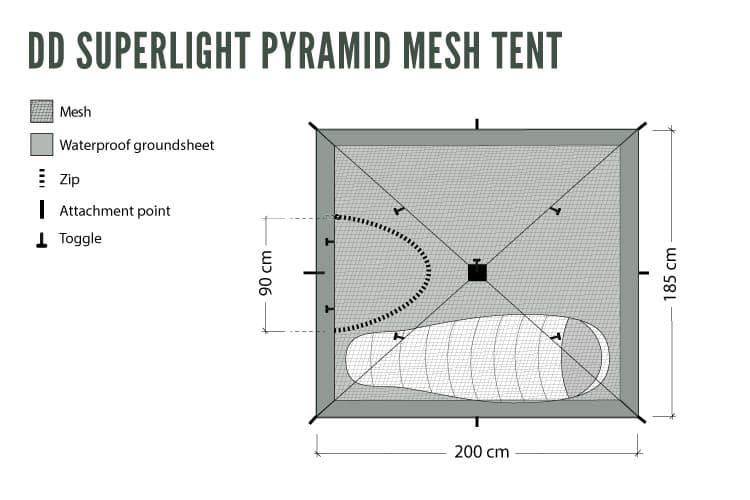 DD SuperLight Pyramid Mesh Tent By DD Hammocks