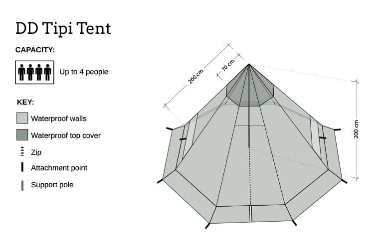 DD Hammocks Tipi Tent By DD Hammocks