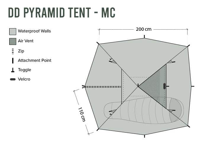 DD Hammocks Pyramid Tent - Multicamo By DD Hammocks