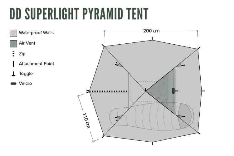 DD SuperLight Pyramid Tent By DD Hammocks