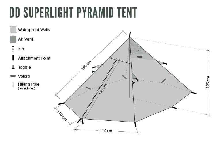 DD SuperLight Pyramid Tent By DD Hammocks