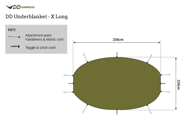 DD Hammock Underblanket XL - Olive Green By DD Hammocks