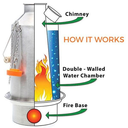 Kelly Kettle 'Scout' 1.2 ltr (Stainless Steel) + Whistle Storm Kettle By Kelly Kettle