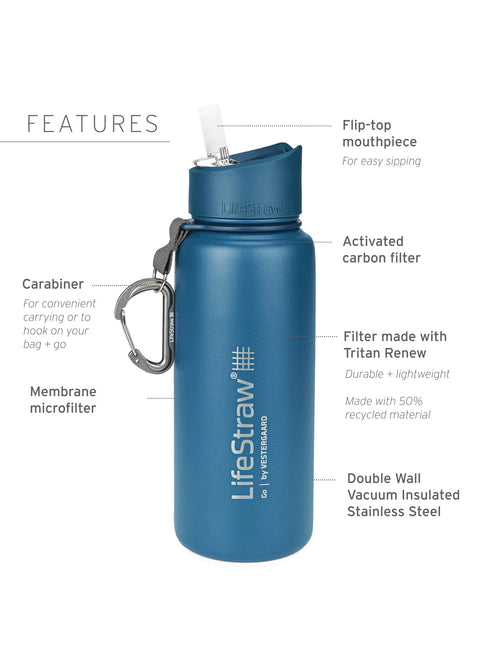 Lifestraw Go Stainless Steel 700ml Filter Water Bottle (Various Colours) By LifeStraw