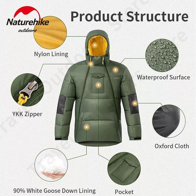 Naturehike 2 in 1 Sleeping Bag and Down Jacket By NatureHike