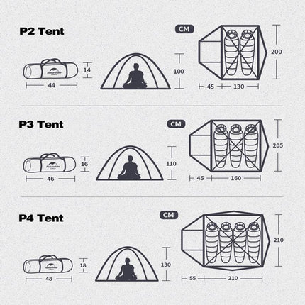 Naturehike Outdoor P-Series Upgraded UPF 50+ 3 Man Tent By NatureHike