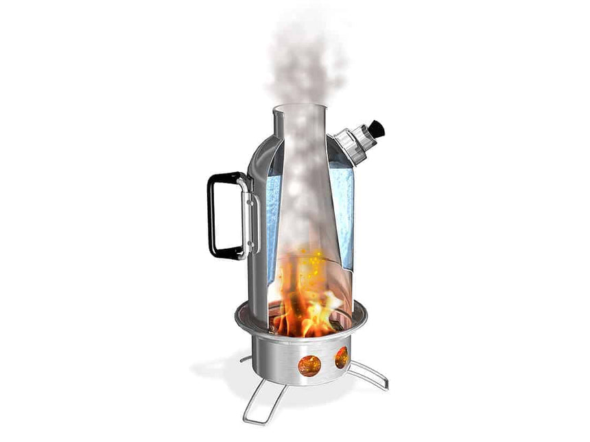 Petromax Fire Kettle FK1 & FK2 By PetroMax