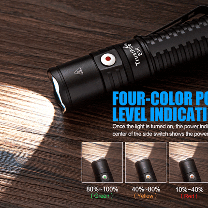 Trustfire E3R Rechargeable EDC Flashlight By Trust Fire